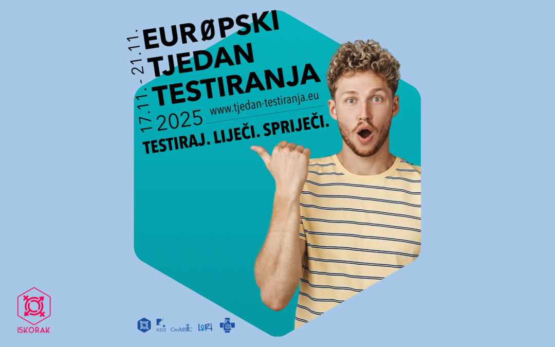 Europski tjedan testiranja 2025.
